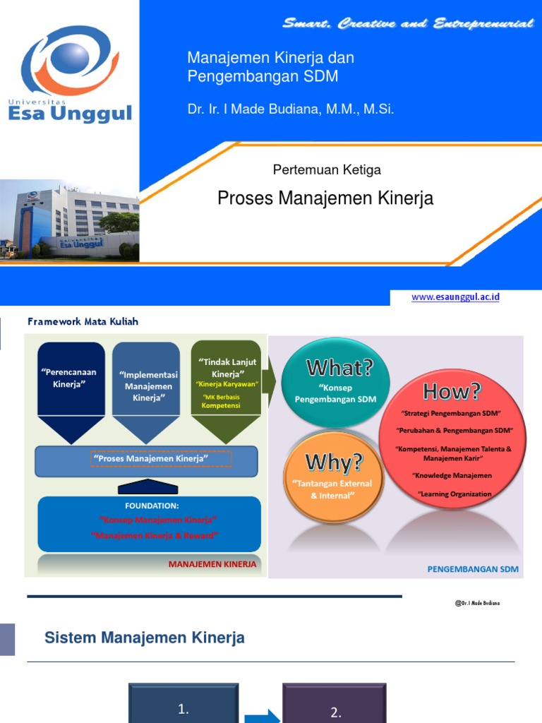 03 Proses Manajemen Kinerja | PDF
