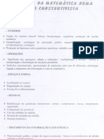 A Didática Da Matemática Numa Visão Construtiva