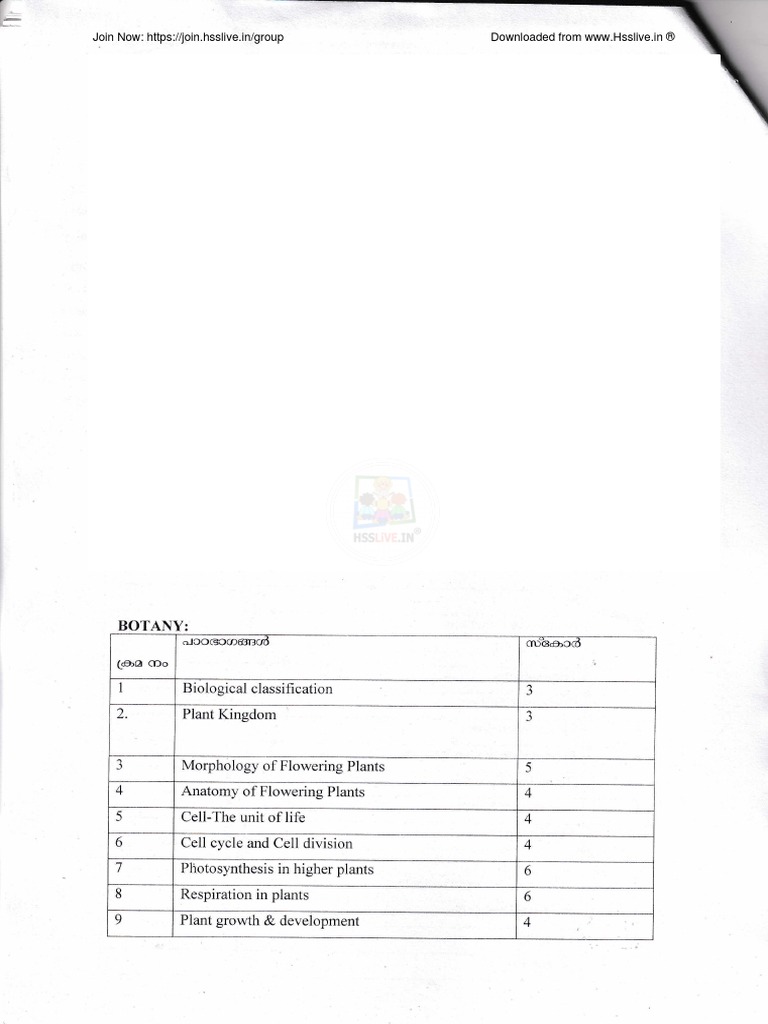 Hsslive Xi Botany Weightage PDF