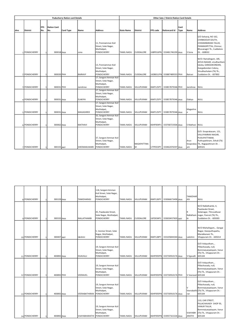 pondicherry-deduplication-list-pdf-tamil-nadu-tamils