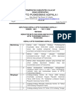 SK Indikator Mutu Dan KP Puskesmas Adipala 1