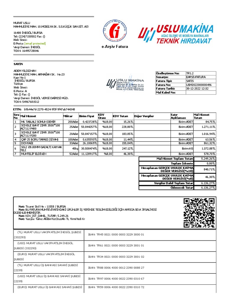 Zirve E-Dönüşüm Portal | PDF