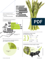 ft2022 Asparagus - En.es