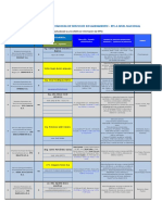 DIRECTORIO EPS A NIVEL NACIONAL Junio 2022 para Web