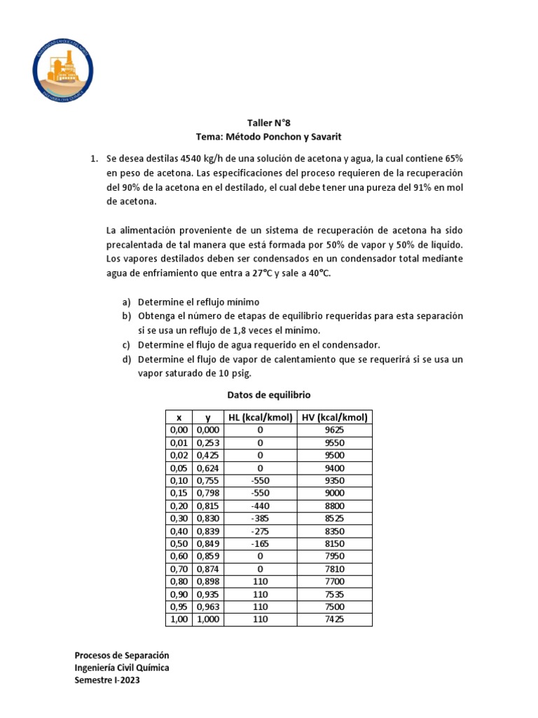Taller n 9 ps pdf