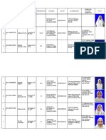 Revisi Kta JMQH Lampung Selatan