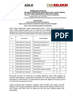 Pengumuman Hasil Tes Tertulis Dan Tes Psikologi Bakal Calon Panwaslih/Bawaslu Kabupaten Aceh Tamiang