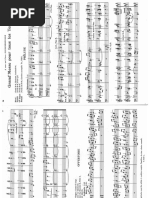 オルガン練習楽譜　A Guide to Duo and Trio Playing Guide Pour Duo Et Trio | PDF
