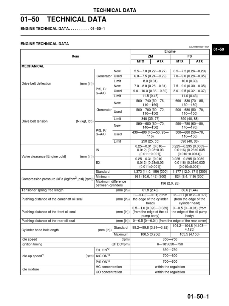 Cummins 8.3l Oil Pressure Specs