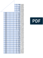 Data Angin Dibalik