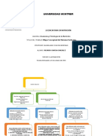 Mapa Conceptual El Sistema Endócrino