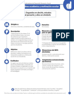 Autoestima Académica y Autoestima Escolar