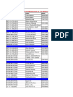 System Research Topics & Supervisors Jan-Apr 2023