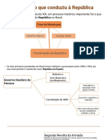 PPT - OS PRIMEIROS ANOS DA REPÚBLICA NO BRASIL PowerPoint Presentation -  ID:2323822