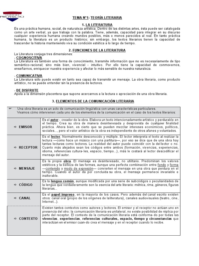 Teoria Literaria PDF Comunicación Autor