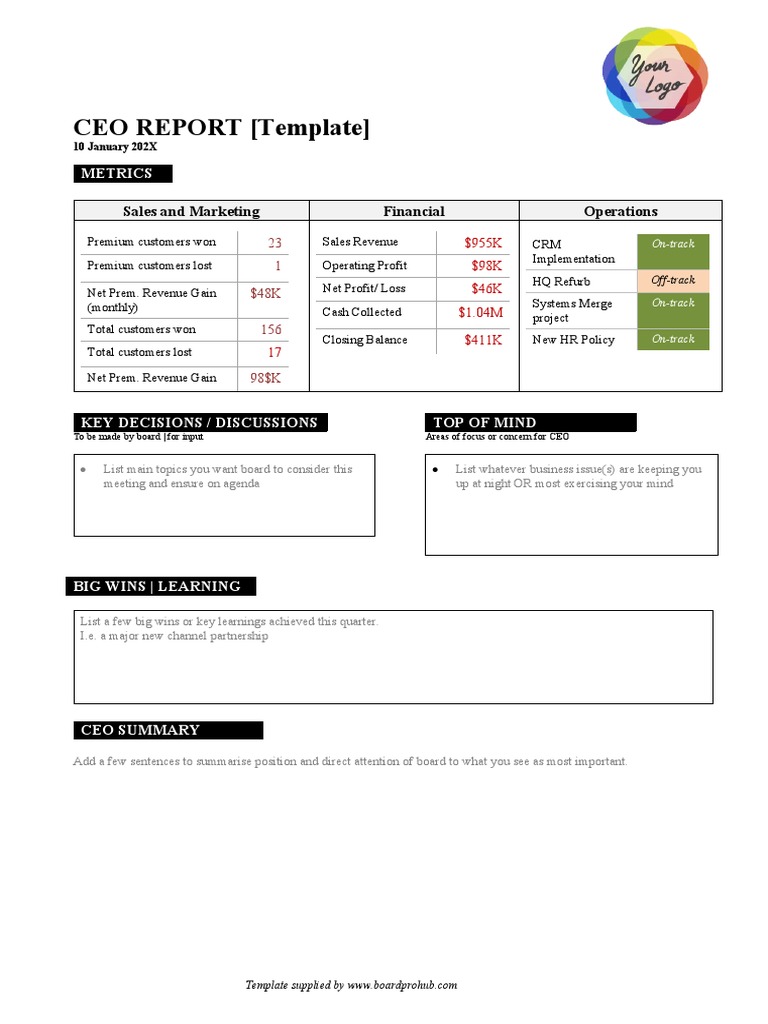 CEO Report Template for Board Review | PDF | Chief Executive Officer ...