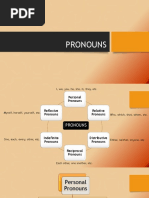 Pronouns KIPS Academy (Free Download)