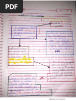 Dom realiti-shousining yalangoch ishtirokchilari
