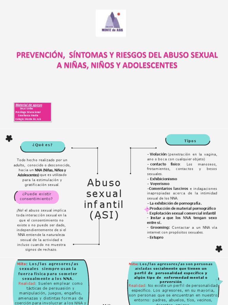 Abuso Sexual Infantil | PDF | Abuso sexual | Abuso Sexual Infantil