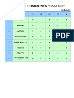 Tabla #1