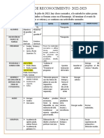 Comisiones Entrega de Reconocimientos 11 Julio