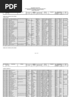 Public Schools NCR