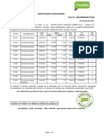 Certificado Cotizaciones: Folio Nº: 58627BBD884B1FDD48