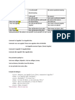 La Conjugaison Du Verbe S