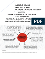 Tarea 2 Comunicacin