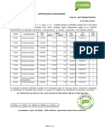 Certificado Cotizaciones: Folio Nº: 55F173EC857573D378