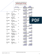 Keseluruhan Jurnal