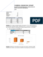 Analisis de Datos de La Encuesta Sobre El Consumo Del Yopgurt