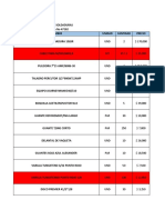 Inventario de Herramientas