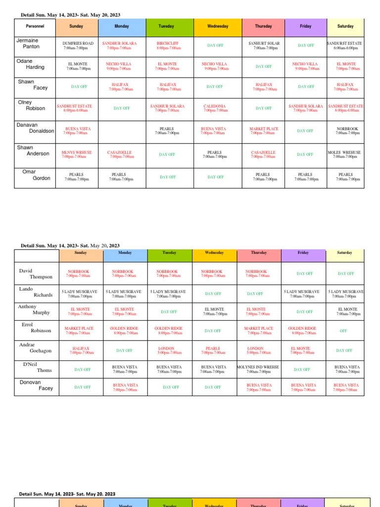Duty Detail Sun. May 14 2023 - May 20 2023 | PDF