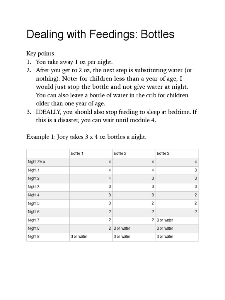 canapari-night-feedings-worksheet-download-free-pdf-weaning