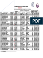 Lista Oficial 2022 Final