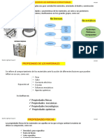 3 Propiedades Fisicas