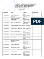 Absensi Peserta Ruang 2