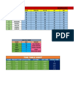 Shakib Excel Data 1