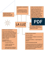 Mapa de La Luz.....