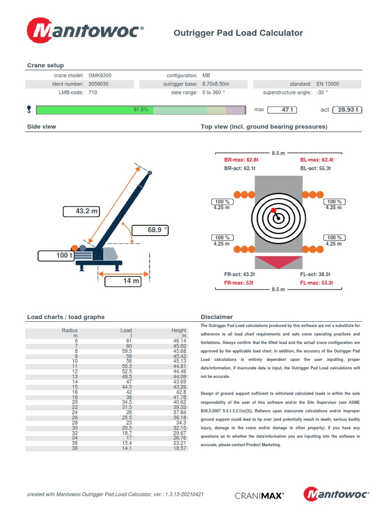 Outrigger Pad Load Calculator Crane Setup PDF Crane (Machine