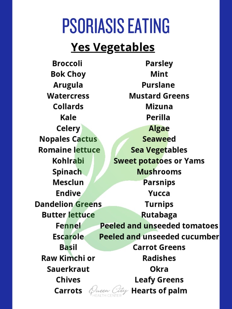 Psoriasis Eating Guide PDF Leaf Vegetable Coconut