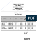 Form Rekap Ekinerja Besuk 1 Februari 2018