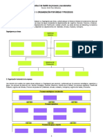 Práctica 2 Gestión de Procesos y Elementos