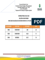 Seleção 2023 Doutorado - Resultado Dos Recursos - Prova de Títulos