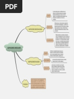 Adaptaciones Curriculares