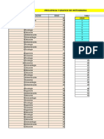 PROPUESTO S14.01 (Desarrollar en Clase)