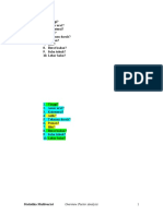 Overview Factor Analysis