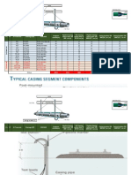 Copie de Liste Materiels Prévisionelle Des Traversées Par Fonçage-04!07!2023