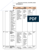 2° Grado - Actividad Del 04 de Julio